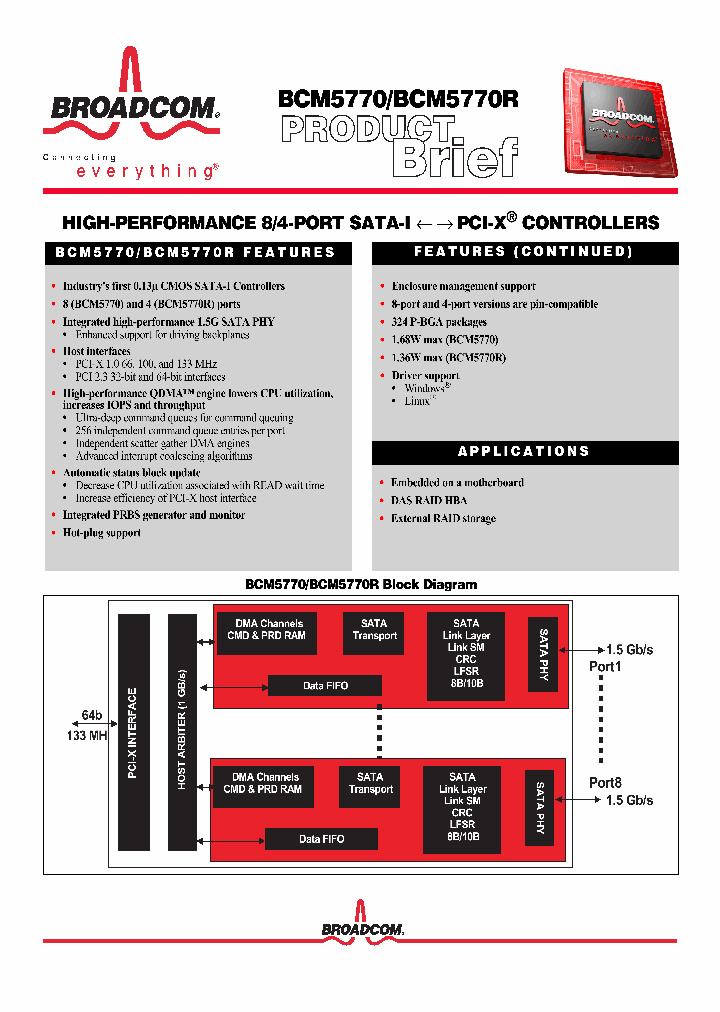 BCM5770_1069545.PDF Datasheet