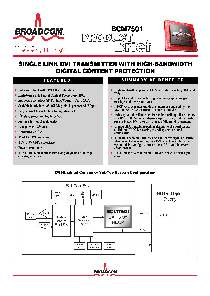 BCM7501_1087743.PDF Datasheet