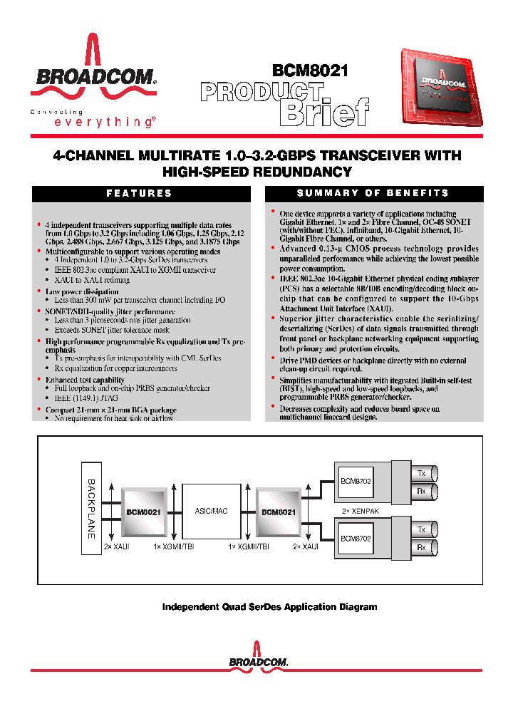 BCM8021_1099925.PDF Datasheet