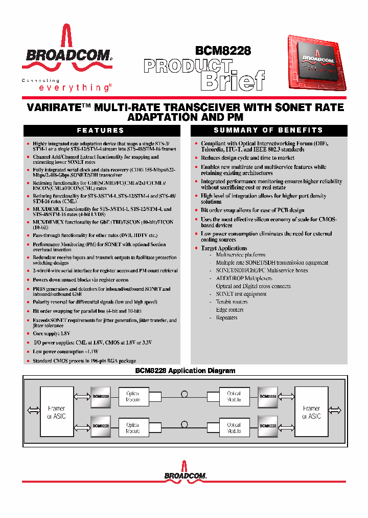 BCM8228_1218248.PDF Datasheet