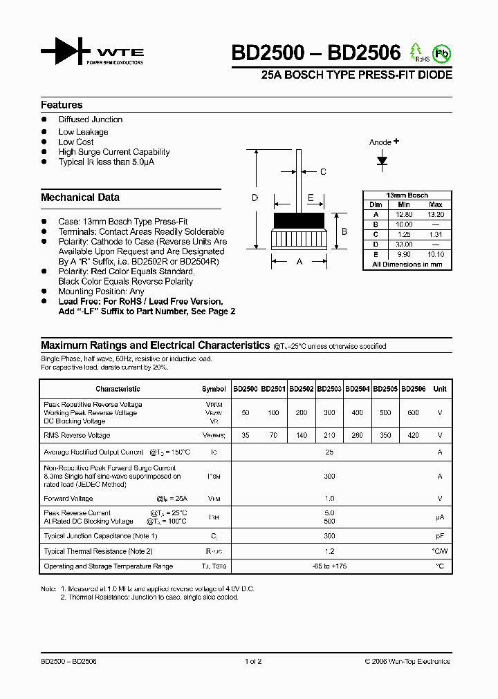 BD2506_1218659.PDF Datasheet