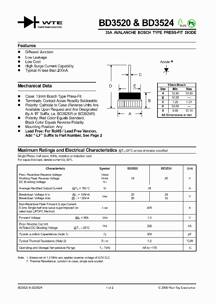 BD3524_1218678.PDF Datasheet