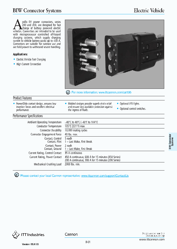 BIW_1219567.PDF Datasheet