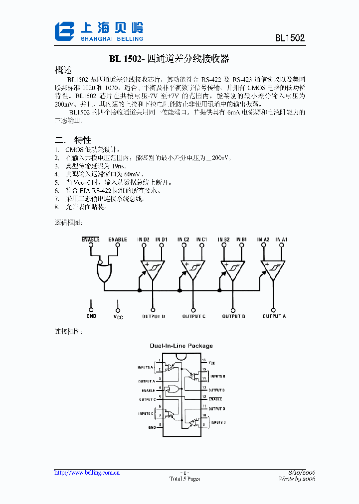 BL1502_1099126.PDF Datasheet