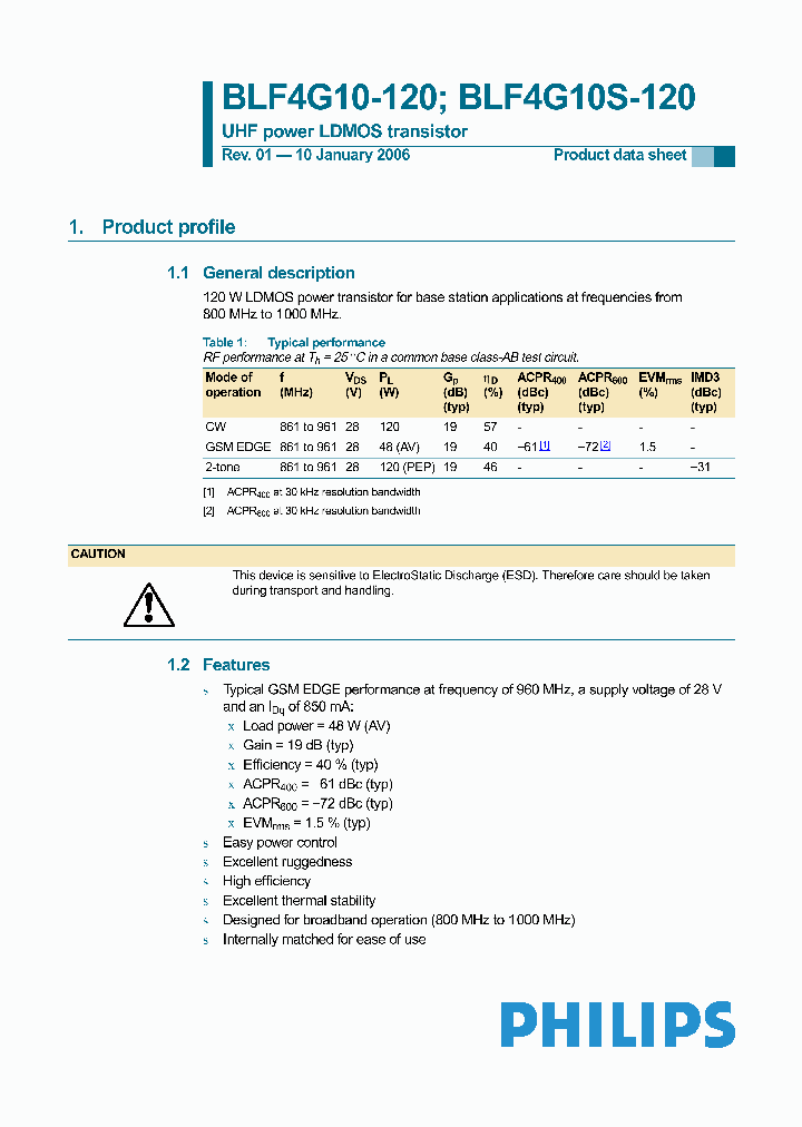 BLF4G10S-120_1219712.PDF Datasheet