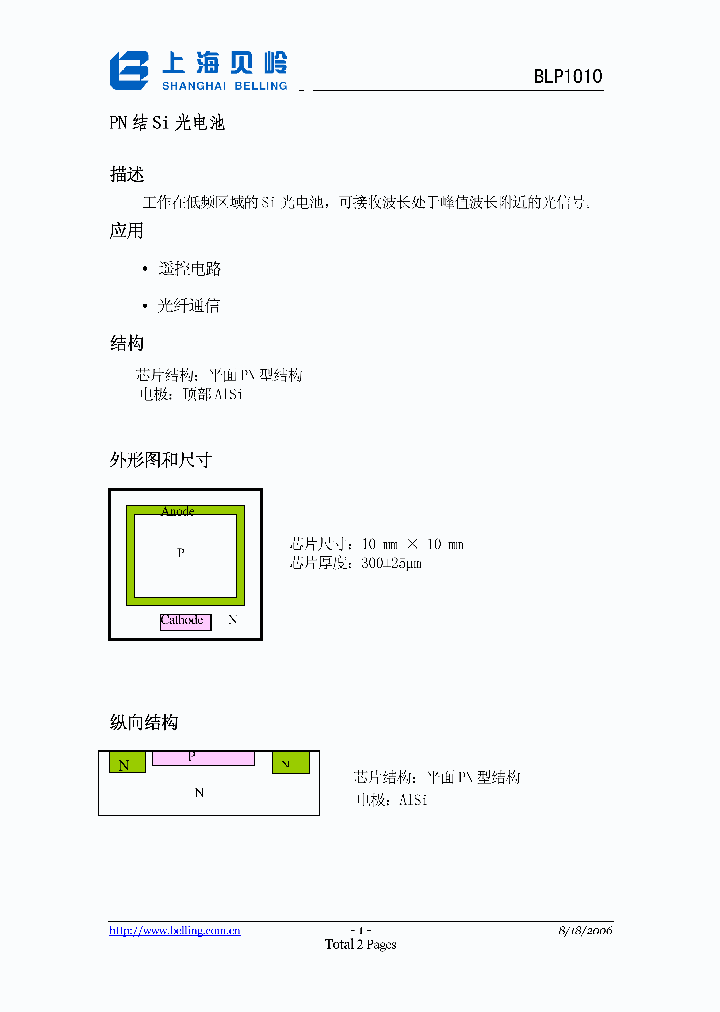 BLP1010_1219788.PDF Datasheet