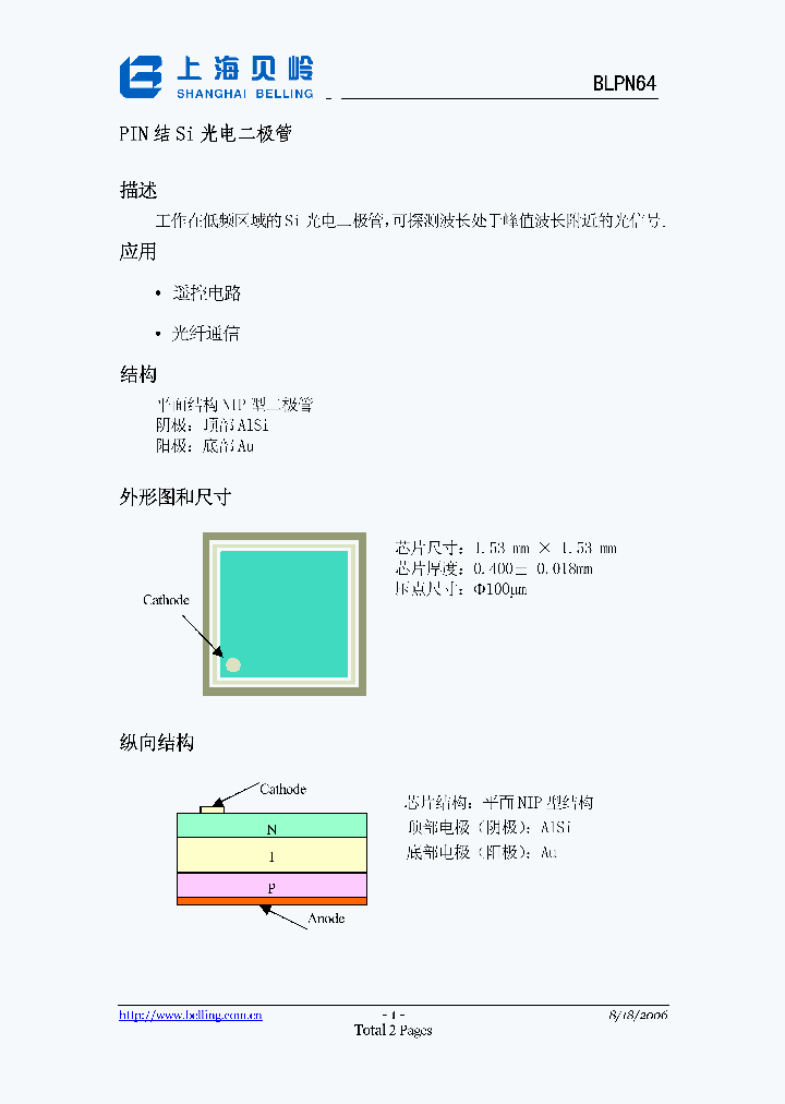 BLPN64_1219797.PDF Datasheet