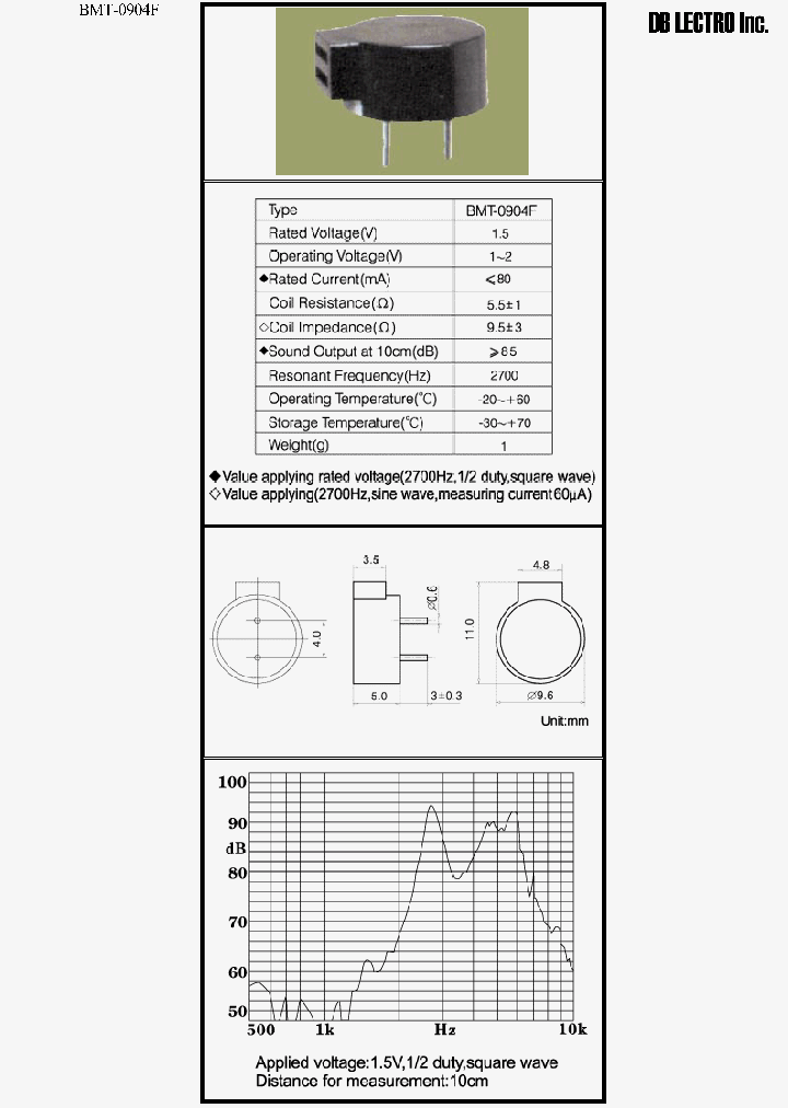 BMT-0904F_1166080.PDF Datasheet