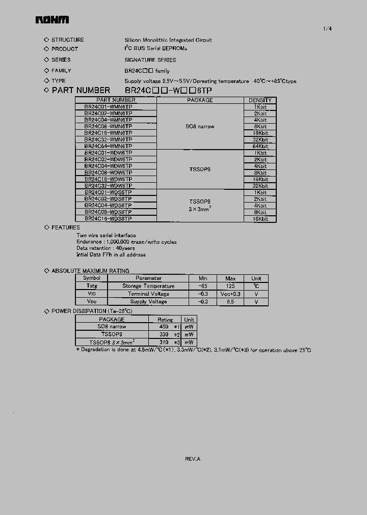 BR24C02-WDW6TP_922850.PDF Datasheet