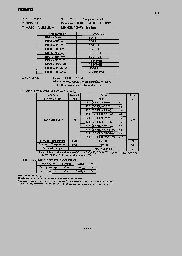 BR93L46-W_1038926.PDF Datasheet