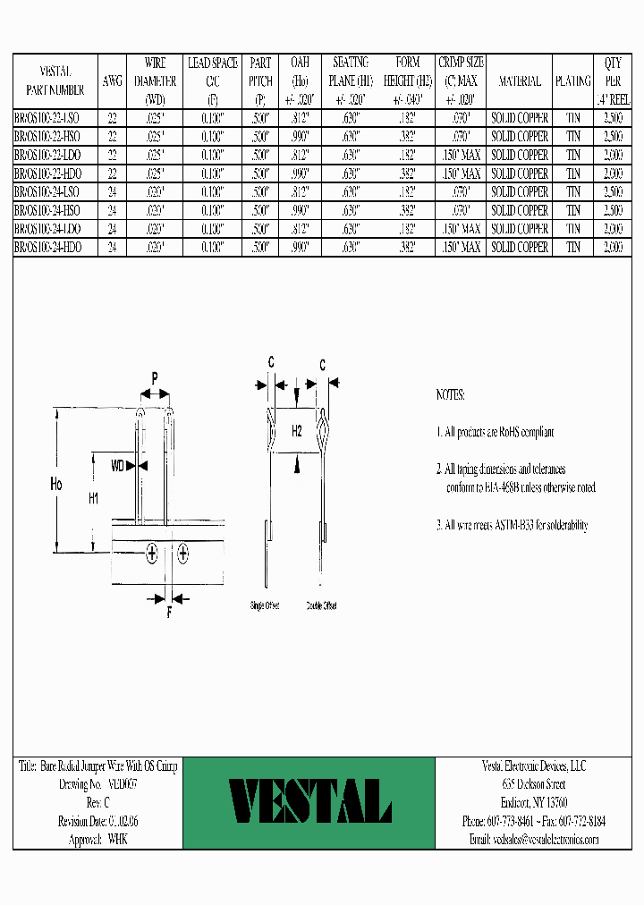 BROS100-22-LSO_1143392.PDF Datasheet