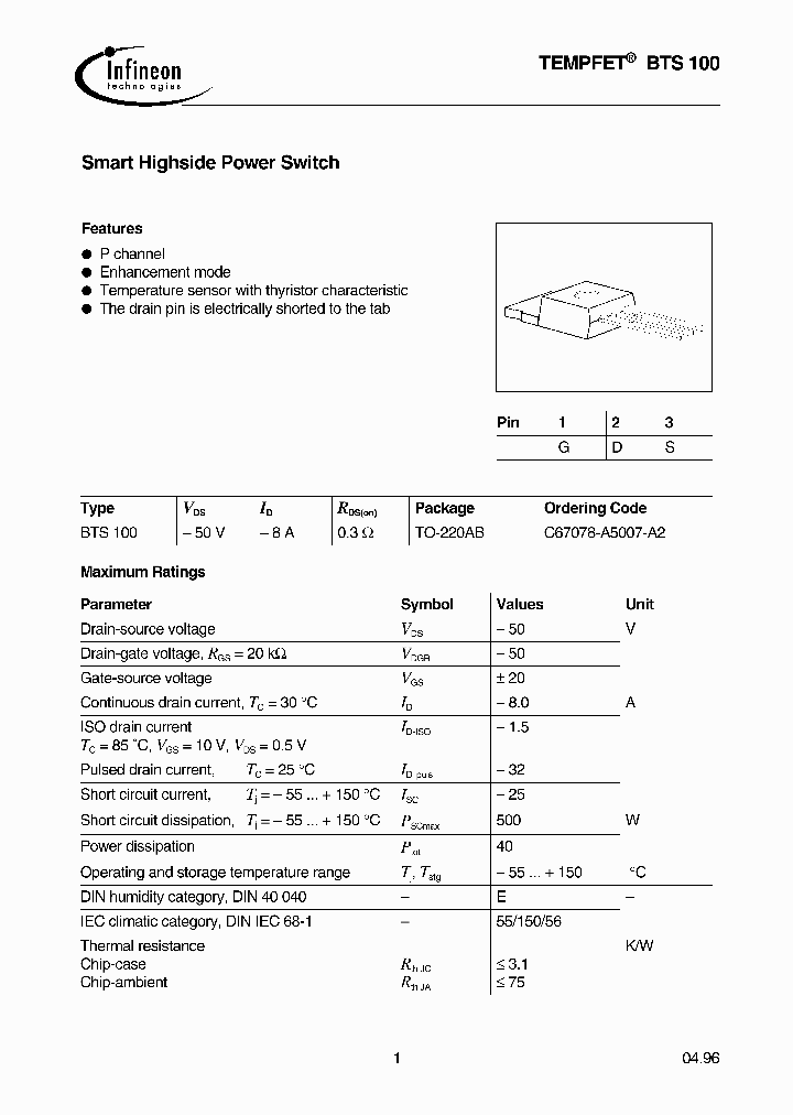 BTS100_1221383.PDF Datasheet