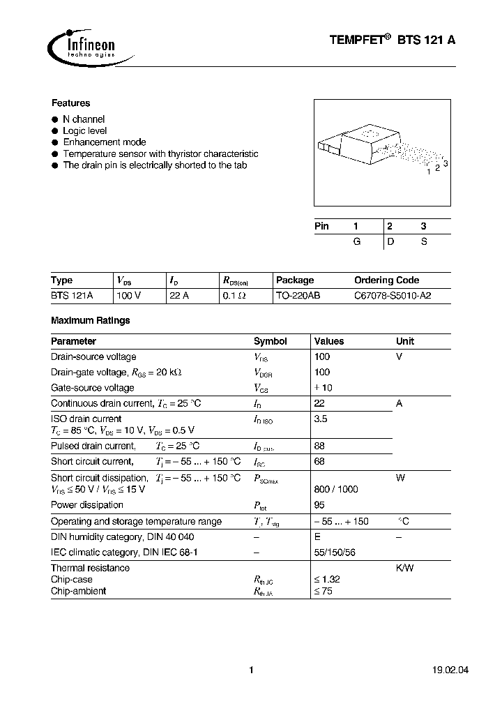 BTS121A_1221391.PDF Datasheet