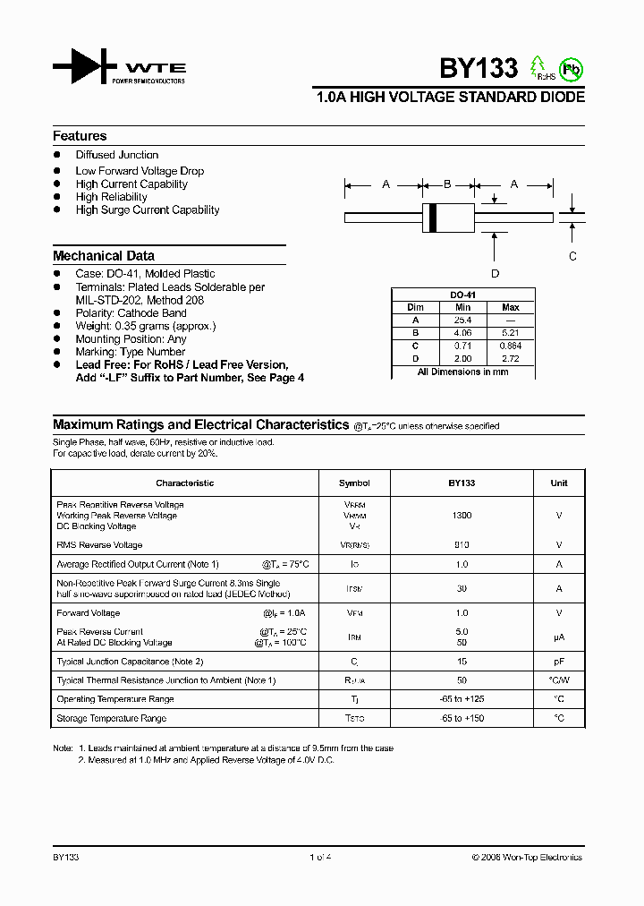 BY13306_1222479.PDF Datasheet