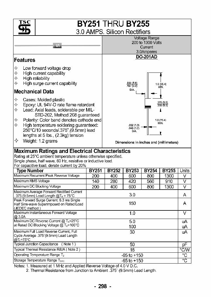 BY255_1222504.PDF Datasheet