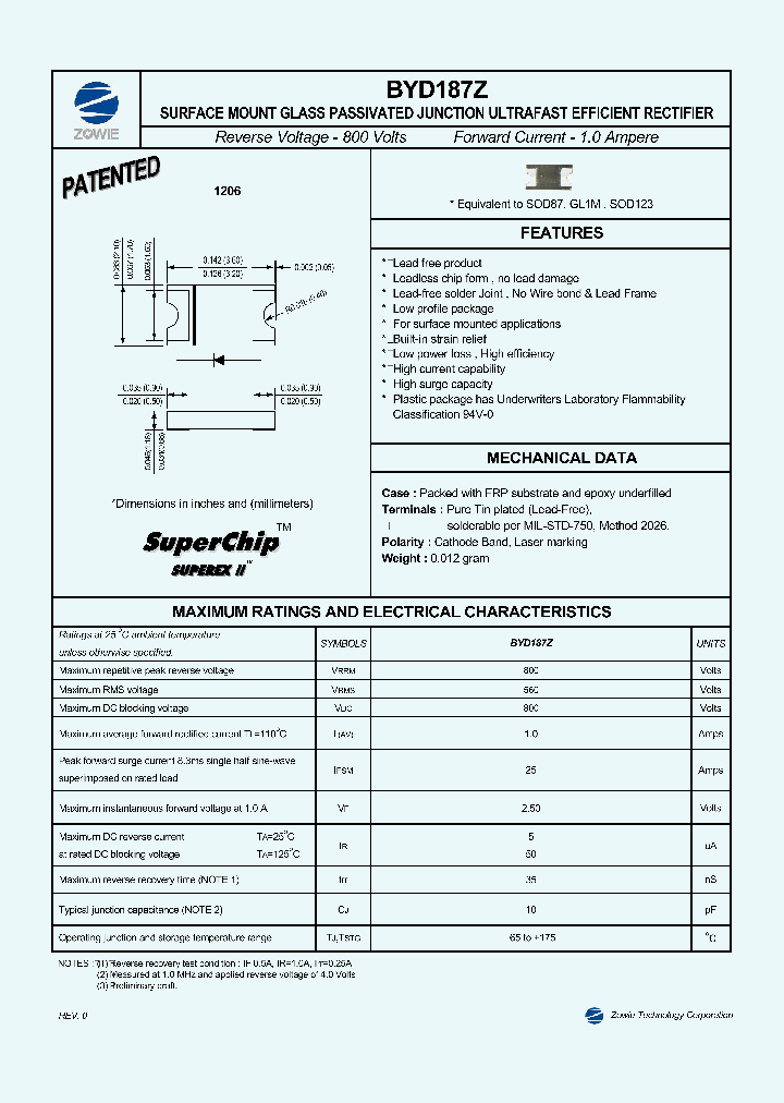 BYD187Z_1222599.PDF Datasheet