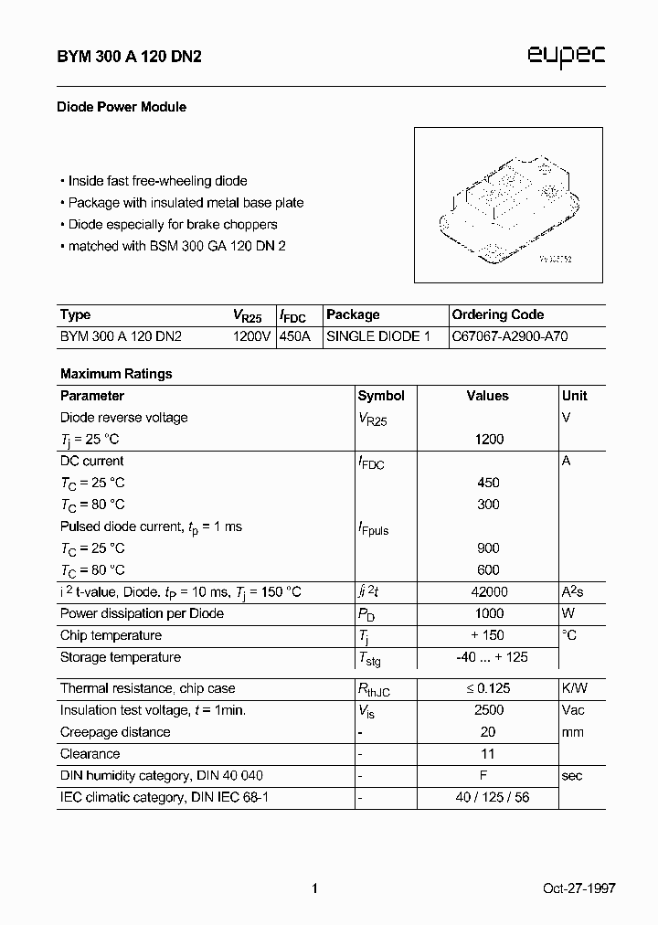 BYM300A120DN2_1222631.PDF Datasheet