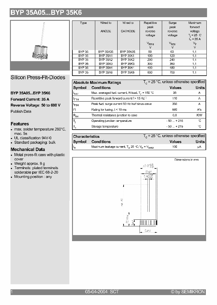 BYP35A6_1222645.PDF Datasheet