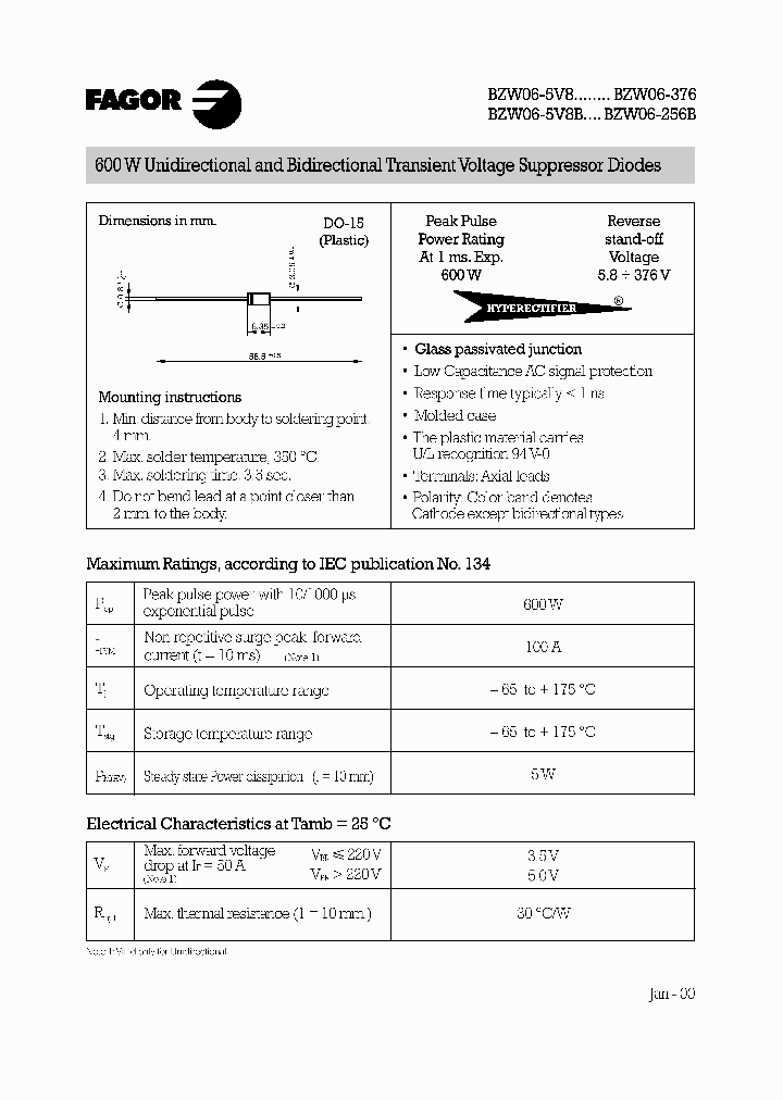 BZW06-5V8B_1222926.PDF Datasheet