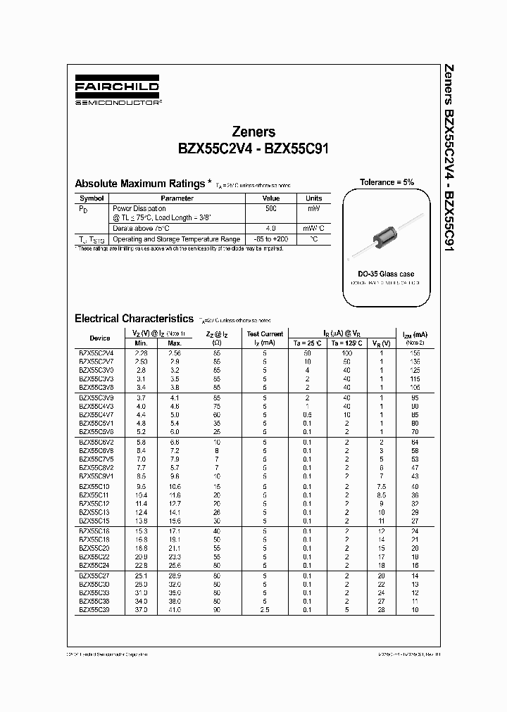 BZX55C2V4_1126726.PDF Datasheet