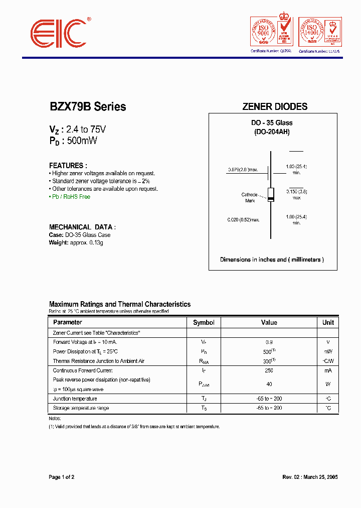 BZX79B9V1_1222962.PDF Datasheet