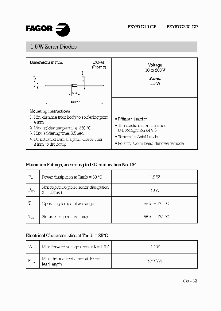 BZY97C200GP_1142000.PDF Datasheet