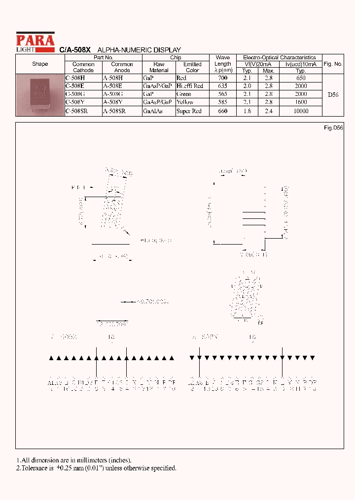 C-508E_1111908.PDF Datasheet