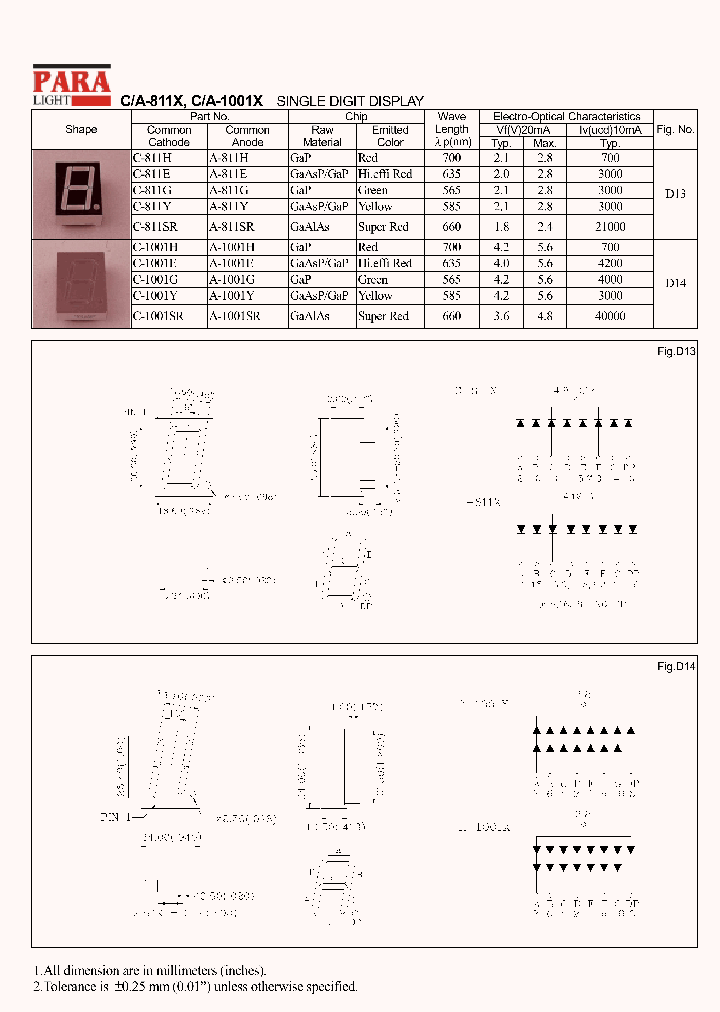 C-811Y_1223786.PDF Datasheet