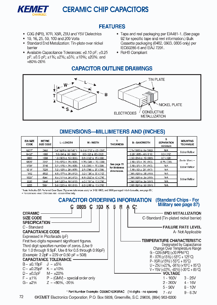 C0805C223F4RC_1223062.PDF Datasheet