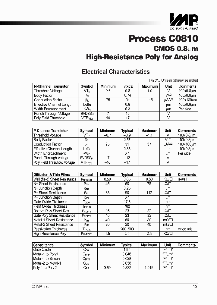 C0810_1223082.PDF Datasheet