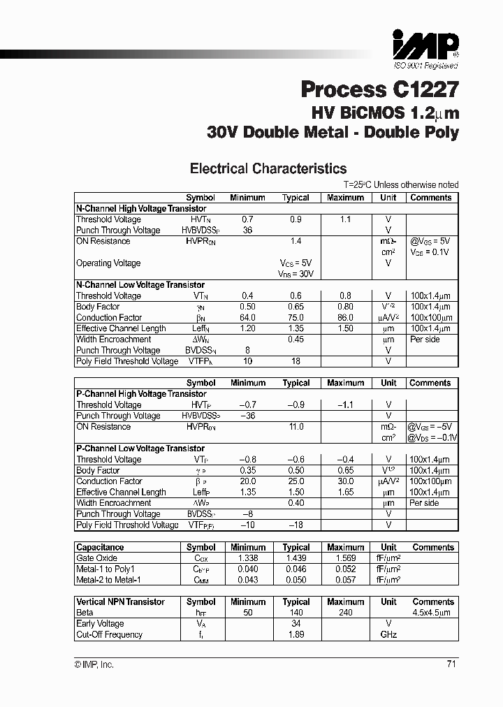 C1227_1223142.PDF Datasheet
