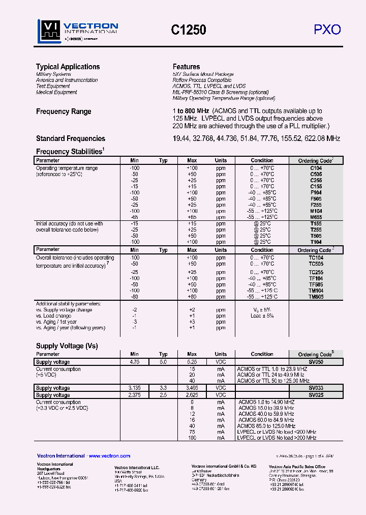 C1250_1223146.PDF Datasheet