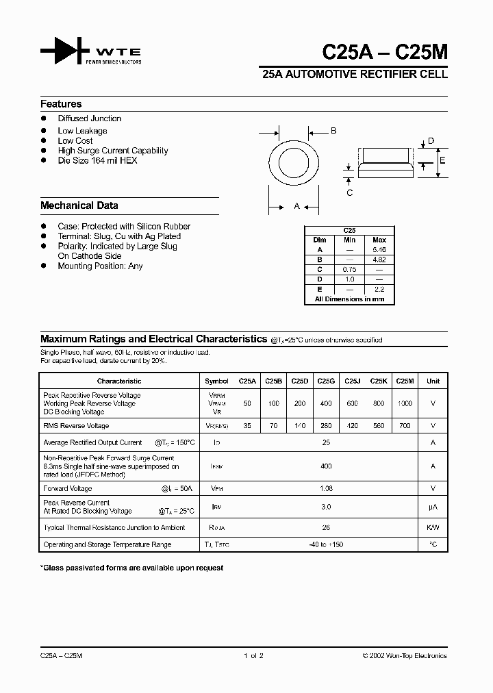 C25M_1223220.PDF Datasheet