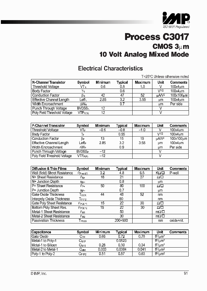 C3017_1223244.PDF Datasheet