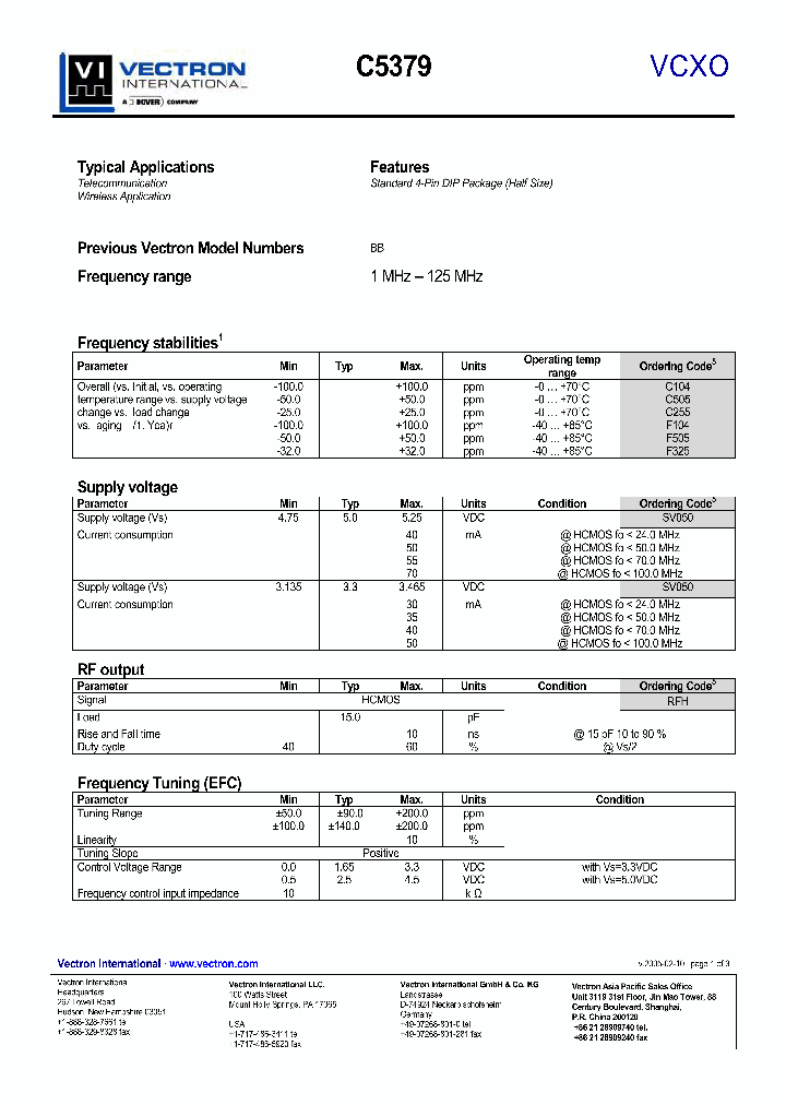 C5379_1223395.PDF Datasheet