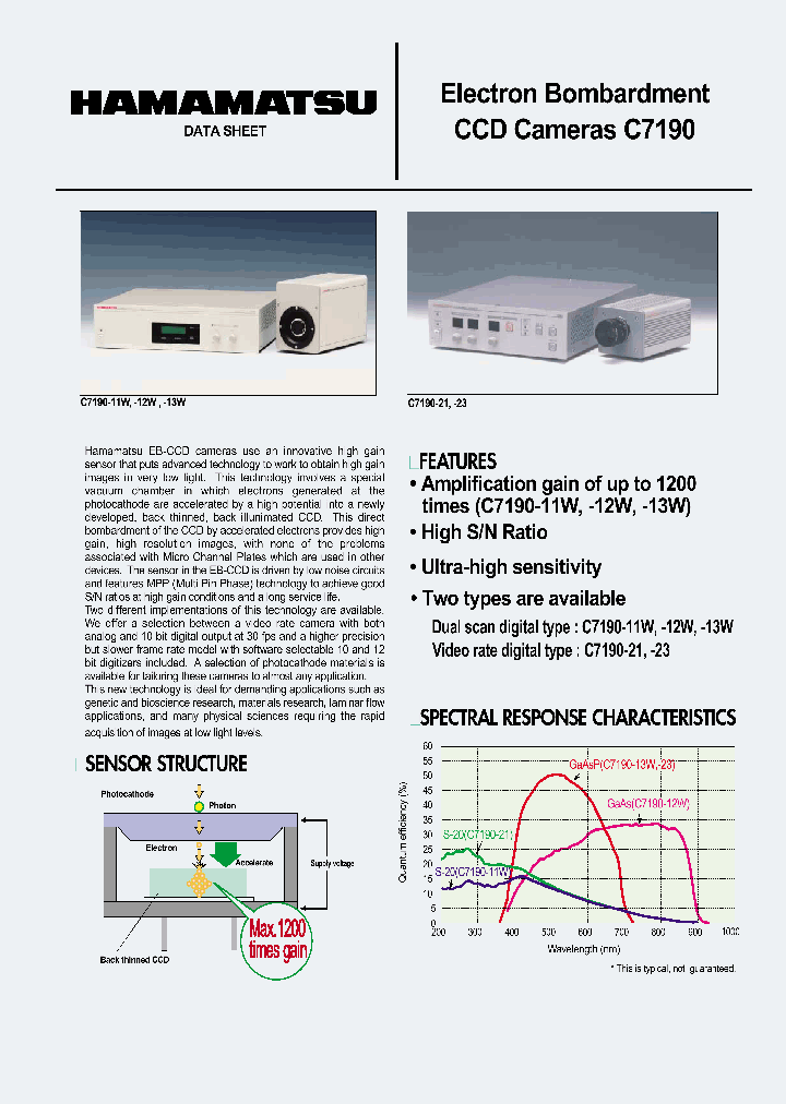 C7190-23_1223685.PDF Datasheet