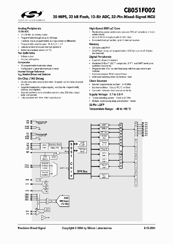 C8051F002_1110404.PDF Datasheet