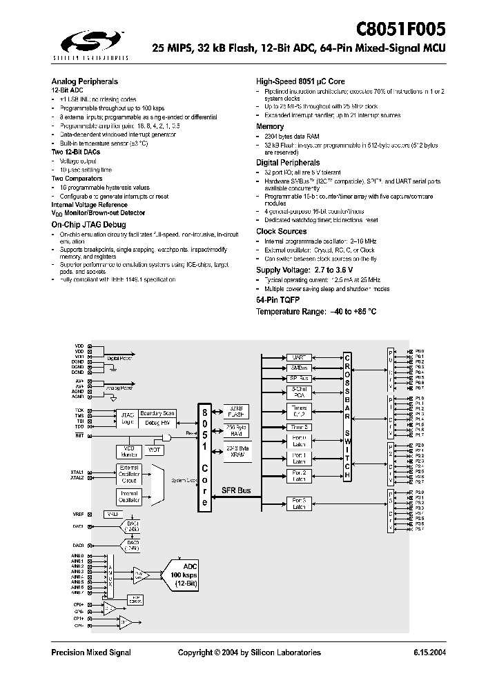 C8051F005_1024535.PDF Datasheet