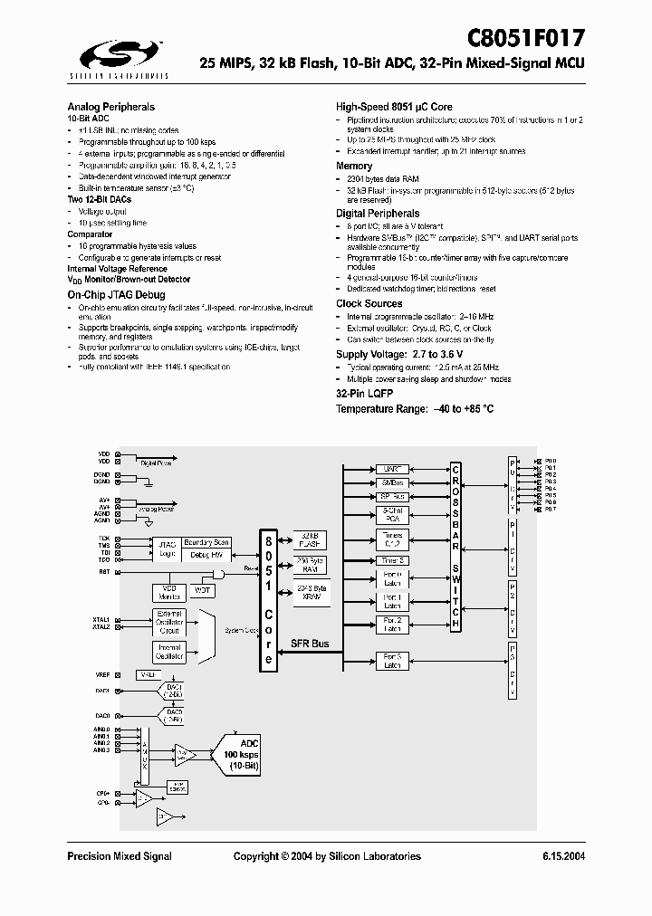 C8051F017_1110375.PDF Datasheet