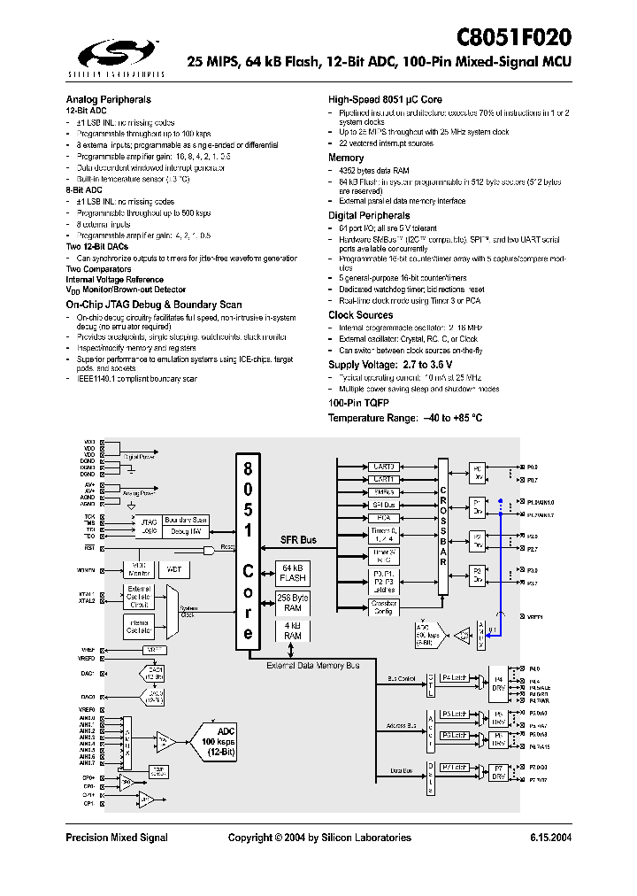 C8051F020_1223721.PDF Datasheet