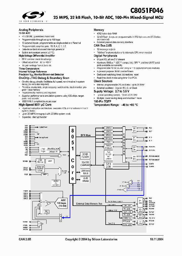 C8051F046_1223735.PDF Datasheet
