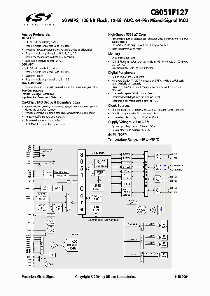 C8051F127_1223749.PDF Datasheet