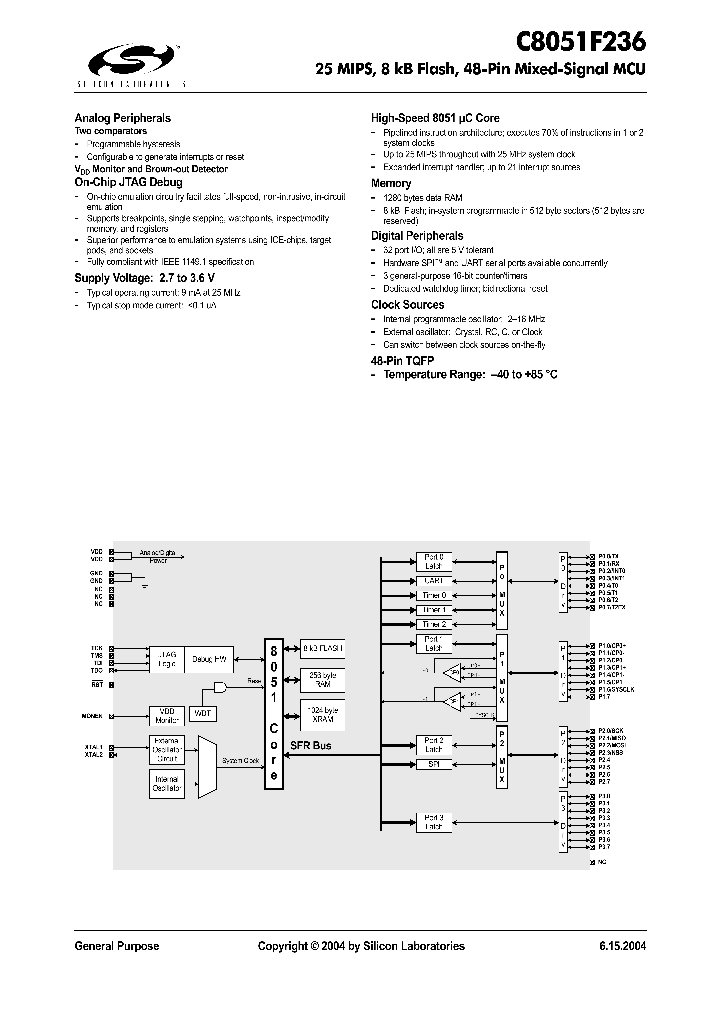 C8051F236_1223764.PDF Datasheet