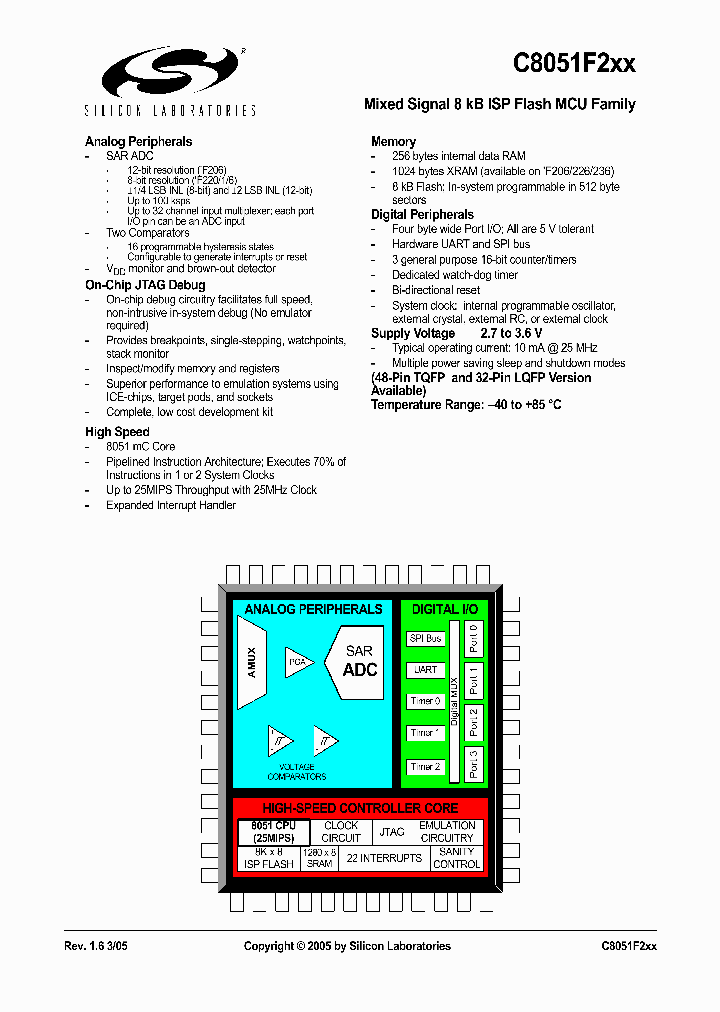 C8051F2XX_1223766.PDF Datasheet
