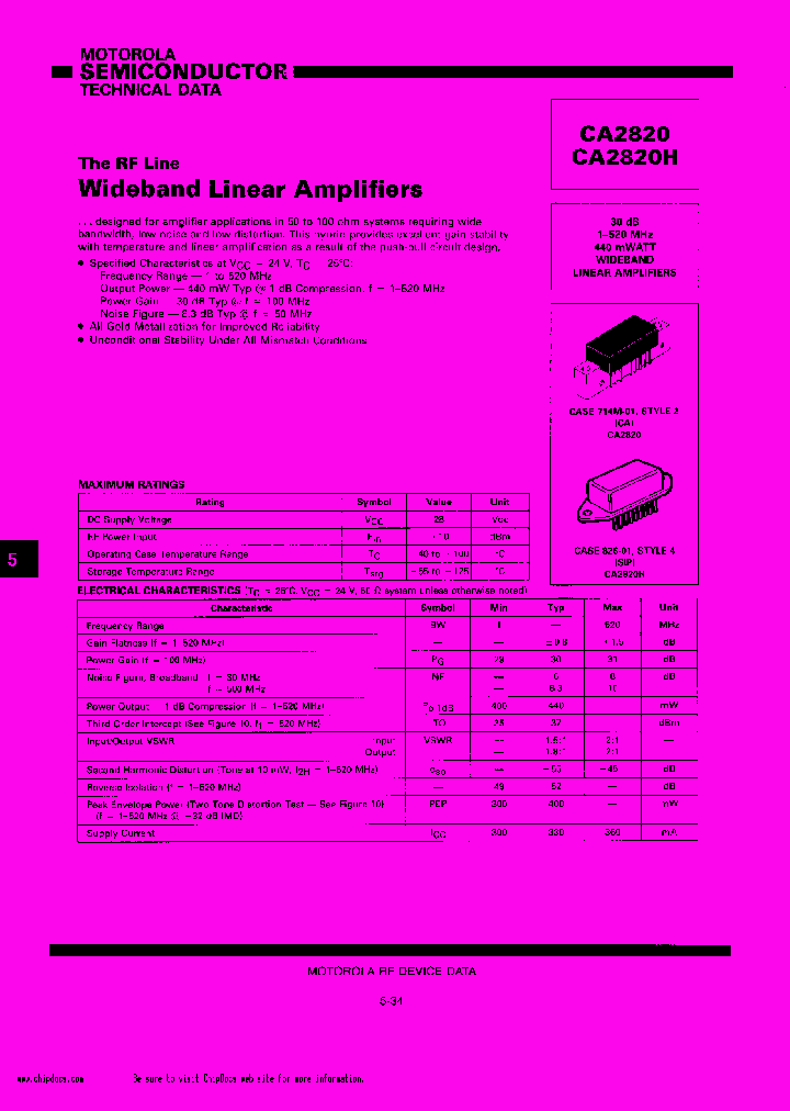 CA2820_1127083.PDF Datasheet