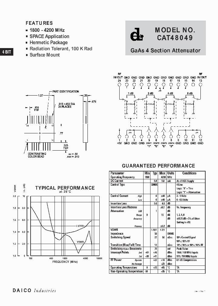CAT48049_1224128.PDF Datasheet