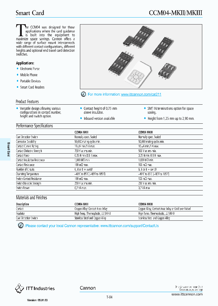 CCM04-MKII_1224340.PDF Datasheet