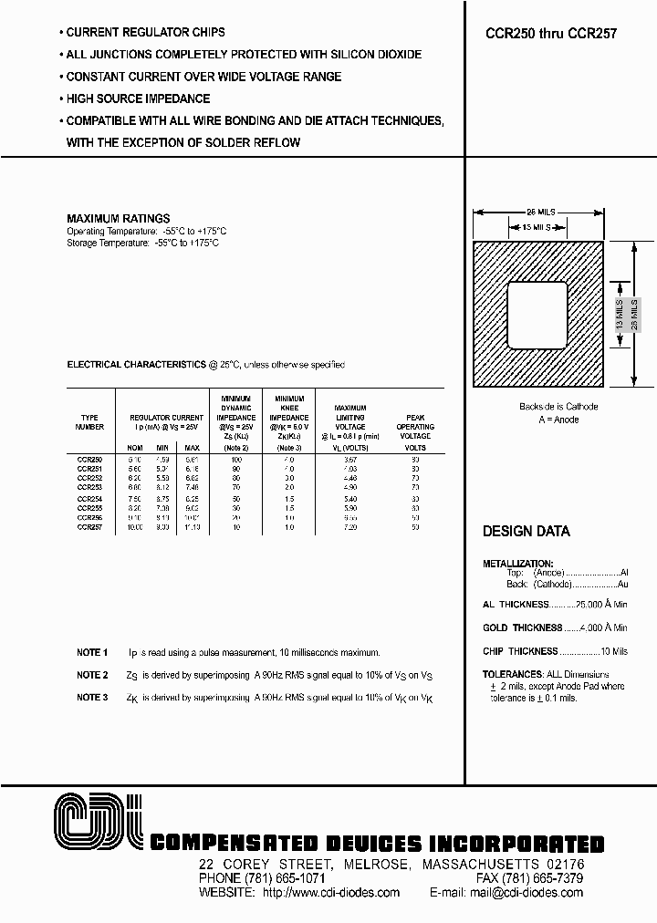 CCR257_1224354.PDF Datasheet