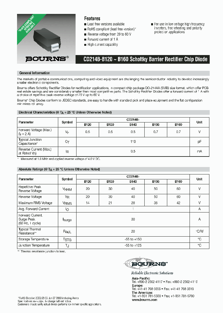 CD214B-B250_1091264.PDF Datasheet