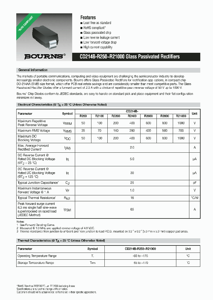 CD214B-R2100_1091253.PDF Datasheet